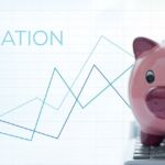 Inflation-Proof Investments